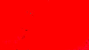 finger fucking before sawzall gives her multiple orgasms