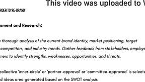 Rebranding an egirl part 1 with queenegirlsback and destiny 18+ m in voyeur style