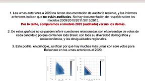 Brazilian History of Colonization and Theft