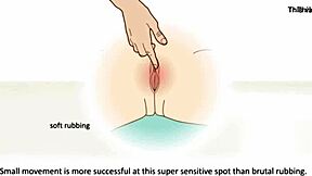 master the subtle art of fingering her perfectly