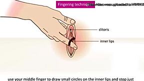 master the subtle art of fingering her perfectly